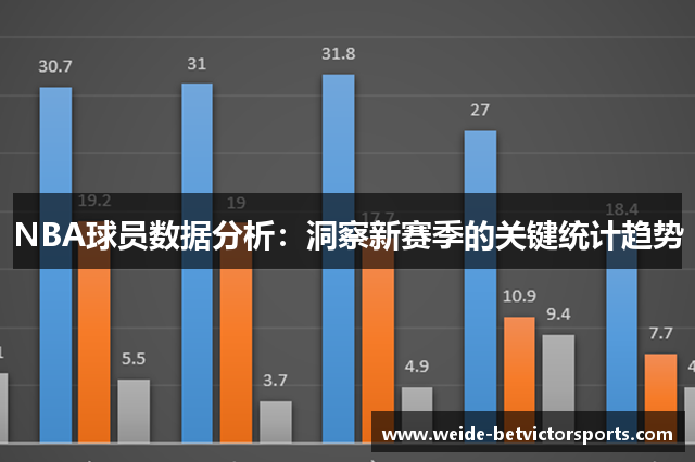 NBA球员数据分析：洞察新赛季的关键统计趋势